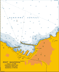 Turkey. Sea of Marmara. Port Bandirma. Digital nautical charts.