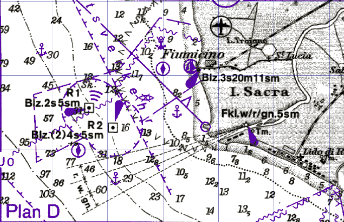 Example of MapTech chart